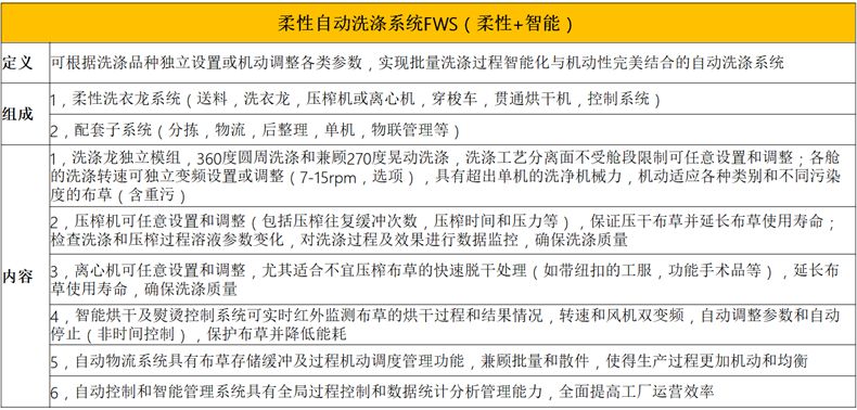 
		？槭较匆铝低匙槌杉敖峁沟览
		(图3)
